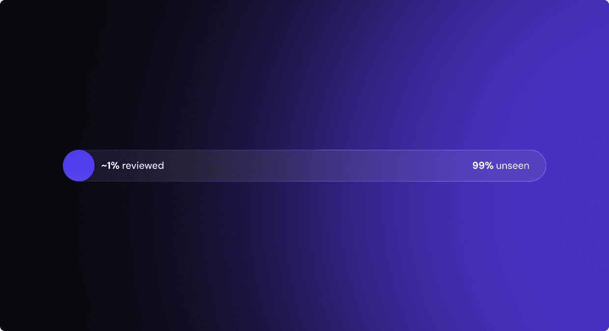 The 1% Problem: Why Sales Execution Still Happens in the Dark