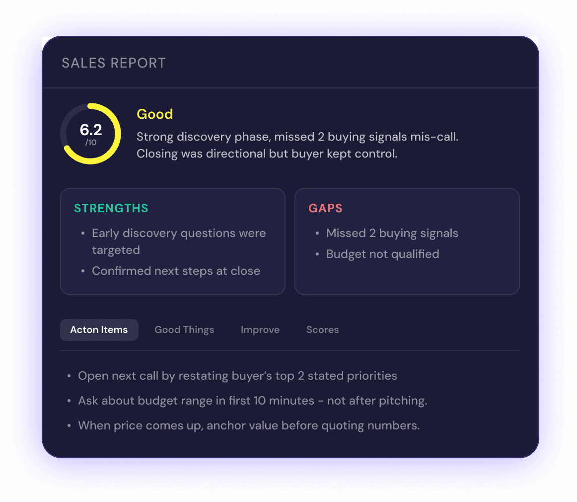 Sales report with score, strengths, and gaps