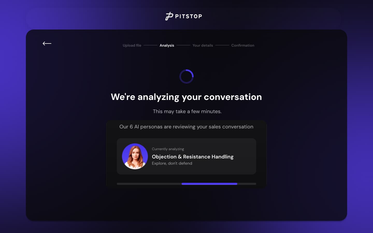 Execution loop visualization