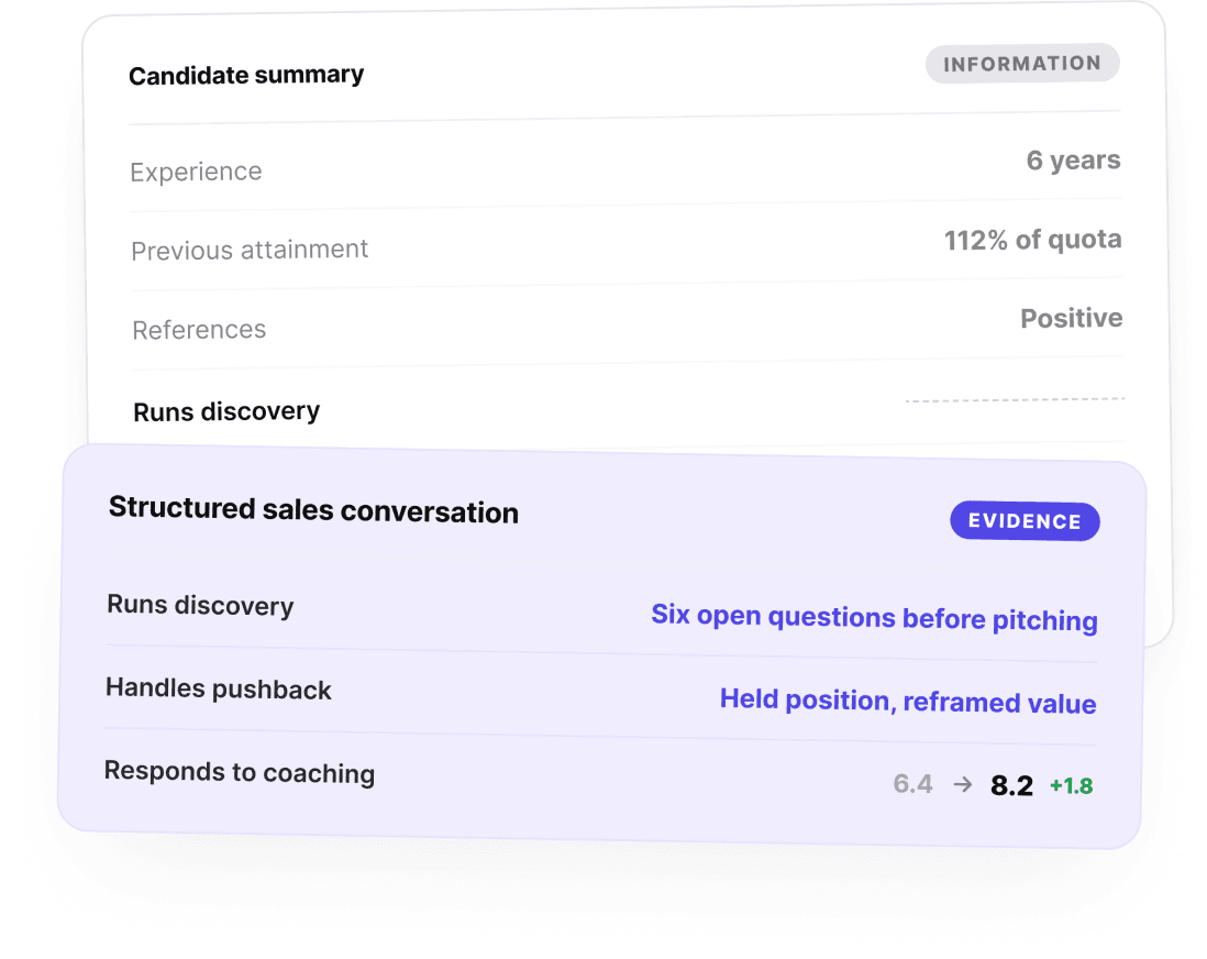 Candidate summary information compared with evidence from a structured sales conversation.