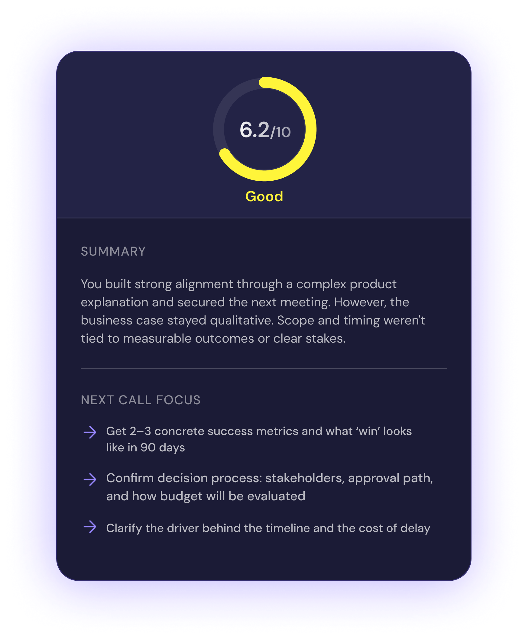 Sample call analysis: score, summary, and next call focus