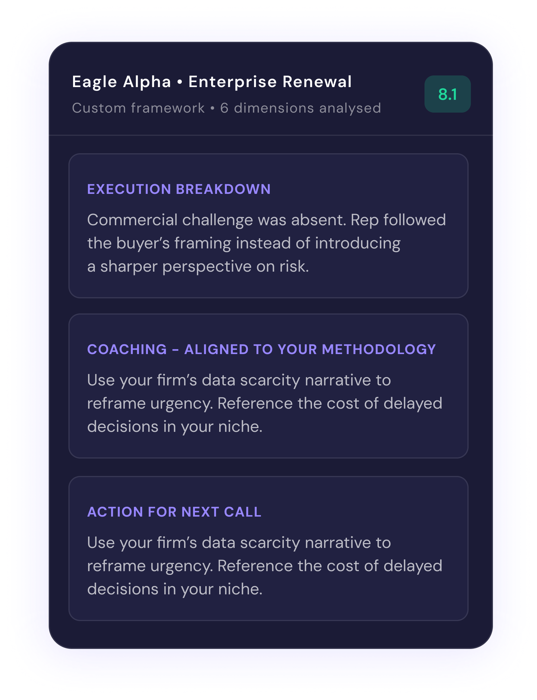 Eagle Alpha enterprise renewal: custom framework and six dimensions analysed